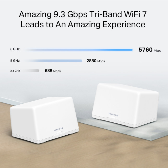 Mercusys Halo H47BE(2-pack) BE9300 Whole Home Mesh Wi-Fi 7 System