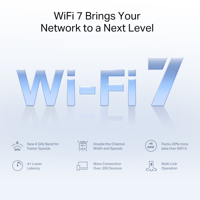 Mercusys Halo H47BE(2-pack) BE9300 Whole Home Mesh Wi-Fi 7 System