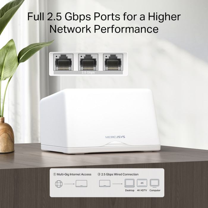 Mercusys Halo H47BE(2-pack) BE9300 Whole Home Mesh Wi-Fi 7 System