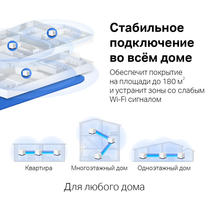 Mercusys Halo H50G(3-pack) AC1900 Whole Home Mesh Wi-Fi System