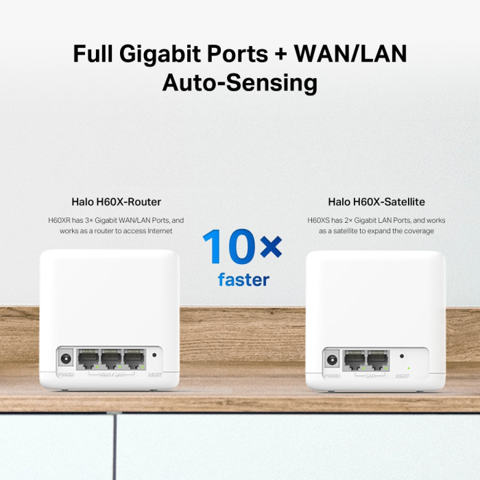 Mercusys Halo H60X(2-pack) AX1500 Whole Home Mesh Wi-Fi 6 System 2-pack: 1× Halo H60XR + 1× Halo H60XS