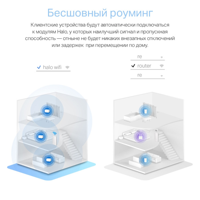 Mercusys Halo H70X(2-pack) AX1800 Whole Home Mesh Wi-Fi 6 System