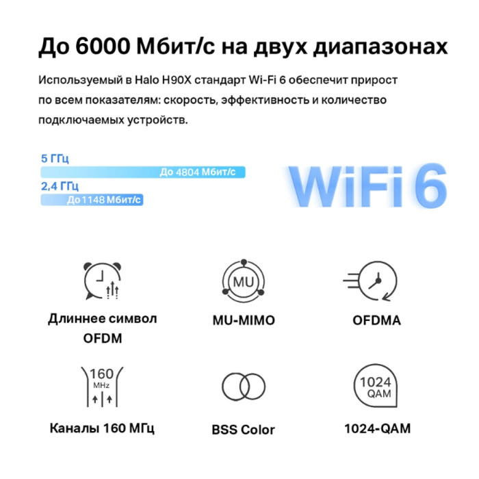 Mercusys Halo H90X(2-pack) AX6000 Whole Home Mesh Wi-Fi 6 System