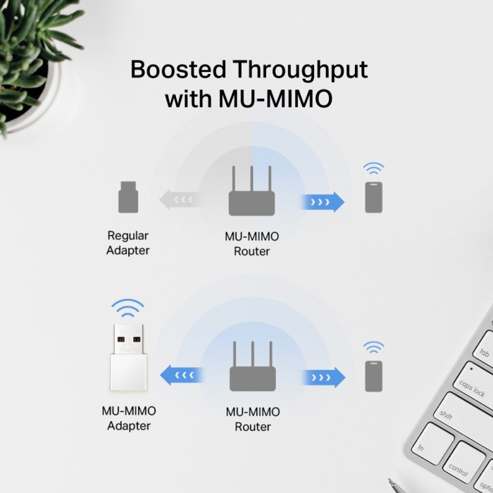 Mercusys MA30N AC1300 Nano Wireless Dual Band USB Adapter