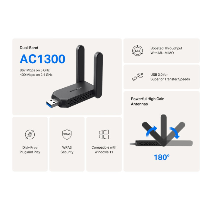 Mercusys MA32H AC1300 High Gain Wi-Fi USB Adapter
