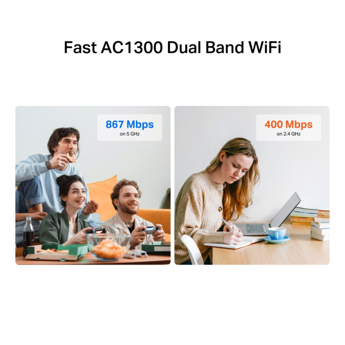 Mercusys MA32H AC1300 High Gain Wi-Fi USB Adapter