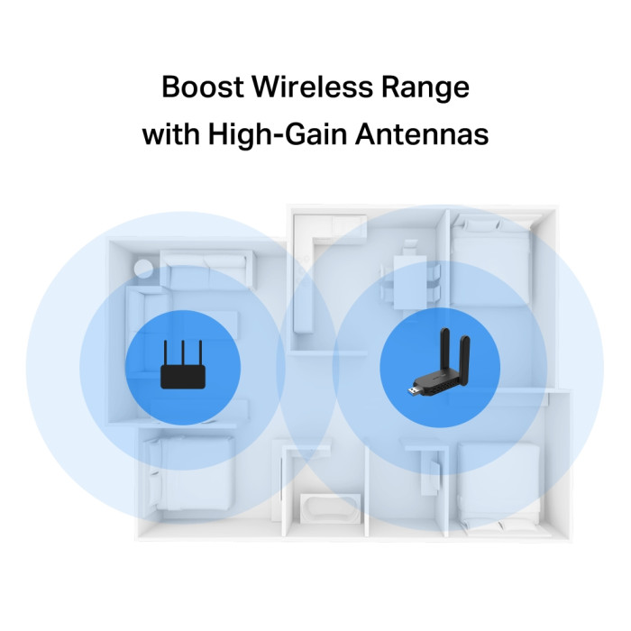 Mercusys MA32H AC1300 High Gain Wi-Fi USB Adapter
