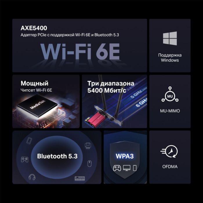 Mercusys MA86XE AXE5400 Tri-Band Wi-Fi 6E Bluetooth PCI Express Adapter