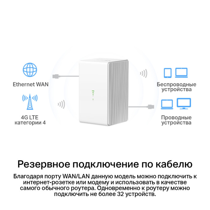 Mercusys MB110-4G N300 Wi-Fi 4G LTE Router, Build-In 150Mbps 4G LTE Modem