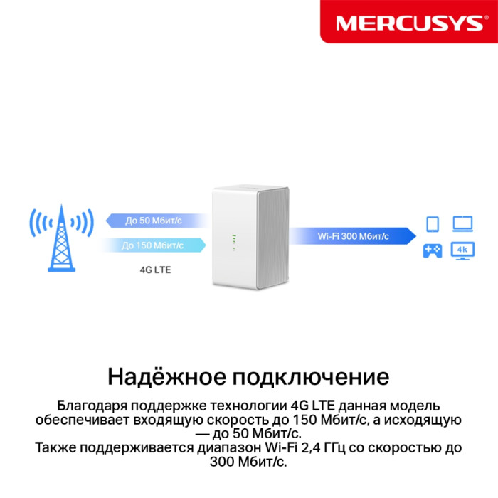 Mercusys MB110-4G N300 Wi-Fi 4G LTE Router, Build-In 150Mbps 4G LTE Modem