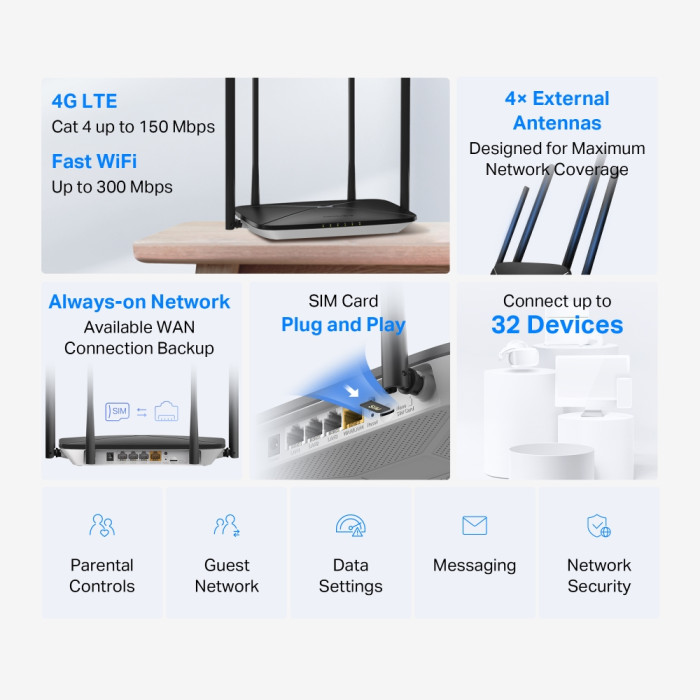 Mercusys MB115-4G N300 Wi-Fi 4G LTE Router, Build-In 150Mbps 4G LTE Modem