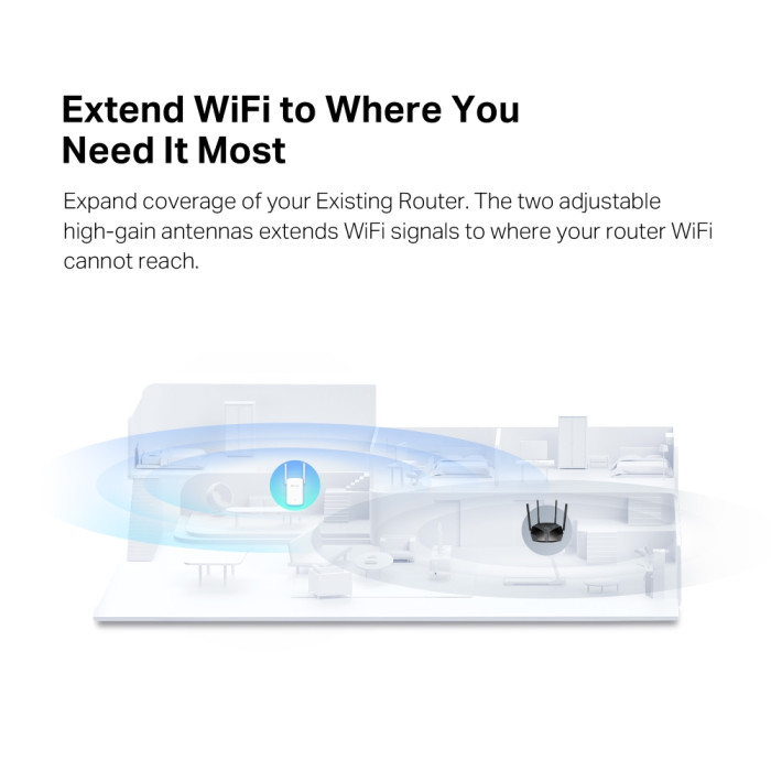 Mercusys ME1500X AX1500 Wi-Fi Range Extender