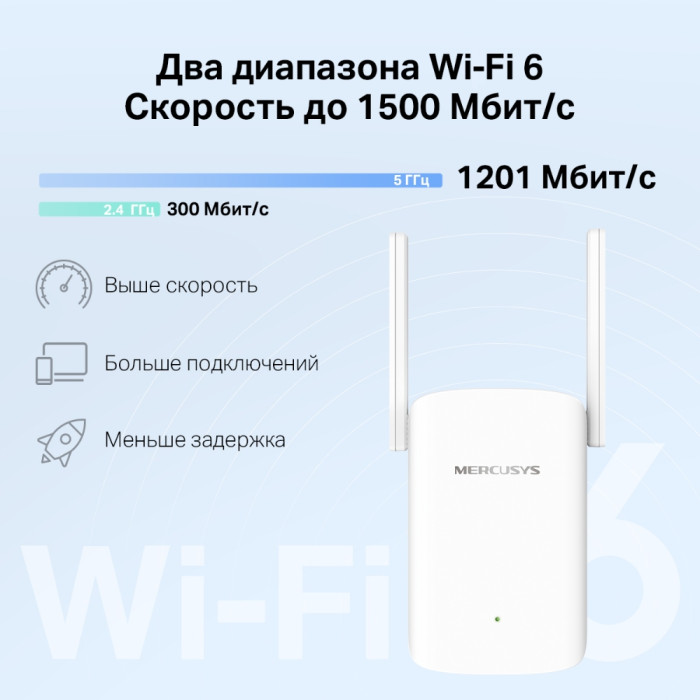 Mercusys ME60X AX1500 Wi-Fi Range Extender
