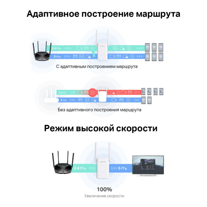 Mercusys ME70X AX1800 Wi-Fi Range Extender