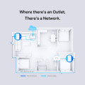 Mercusys MP500 KIT AV1000 Gigabit Powerline Starter Kit KIT: 2× MP500