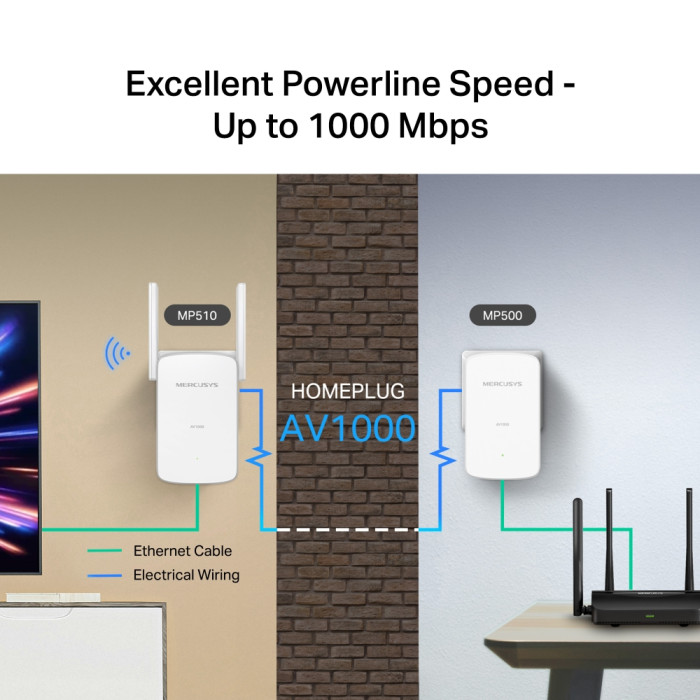 Mercusys MP510 KIT AV1000 Gigabit Powerline N300 Wi-Fi Kit KIT: 1× MP510 + 1× MP500 MP510：SPEED: 300 Mbps at 2.4 GHz, 1000 Mbps Powerline