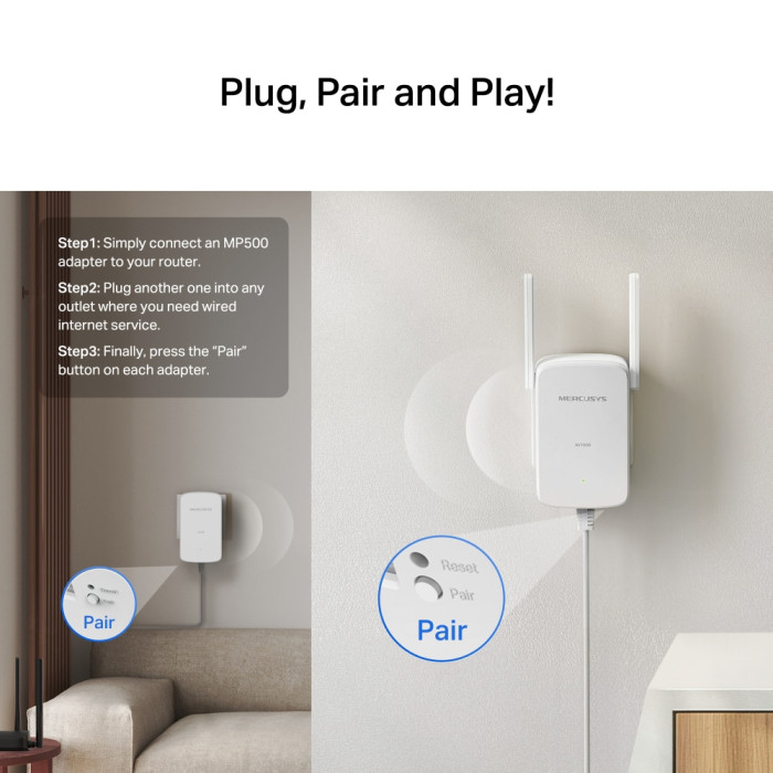 Mercusys MP510 KIT AV1000 Gigabit Powerline N300 Wi-Fi Kit KIT: 1× MP510 + 1× MP500 MP510：SPEED: 300 Mbps at 2.4 GHz, 1000 Mbps Powerline