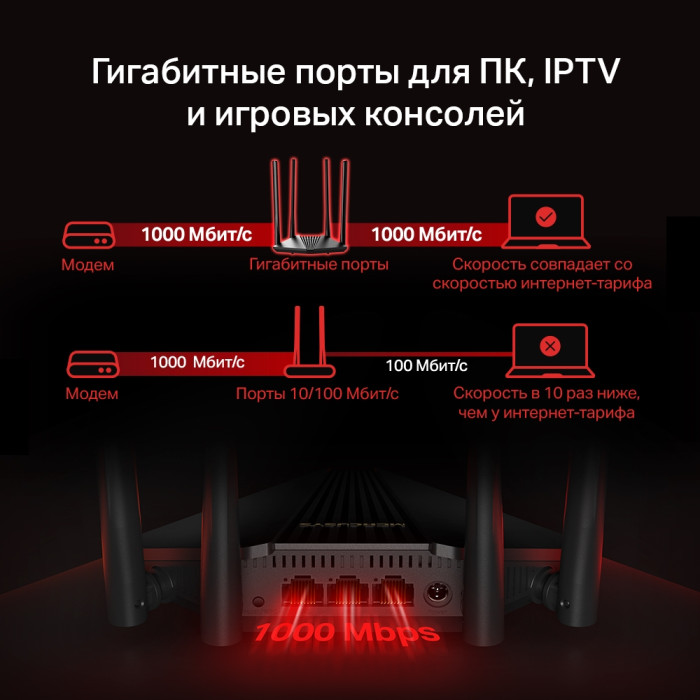 Mercusys MR1200G AC1200 Dual-Band Wi-Fi Gigabit Router