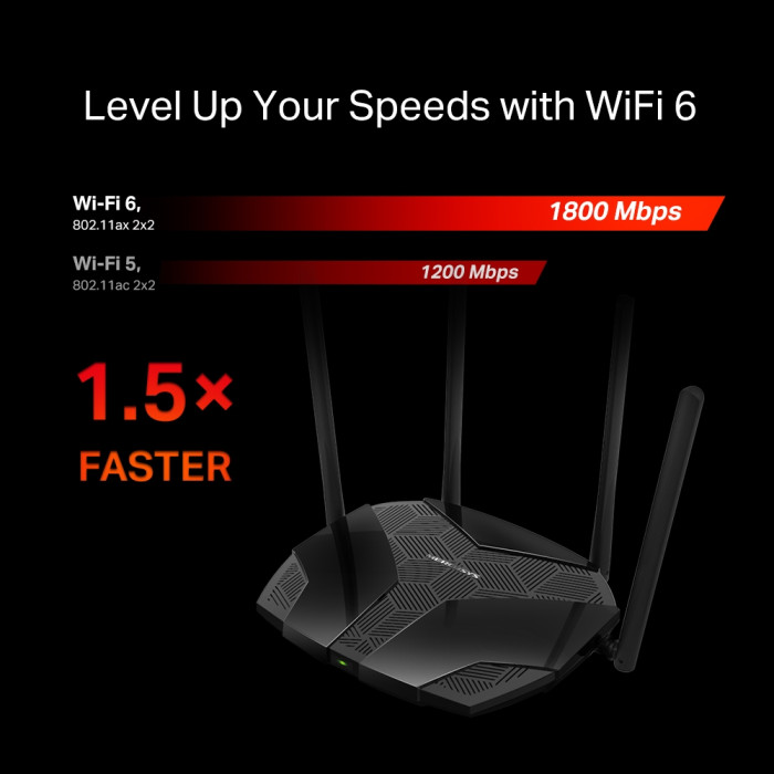 Mercusys MR1800X AX1800 Dual-Band Wi-Fi 6 Router