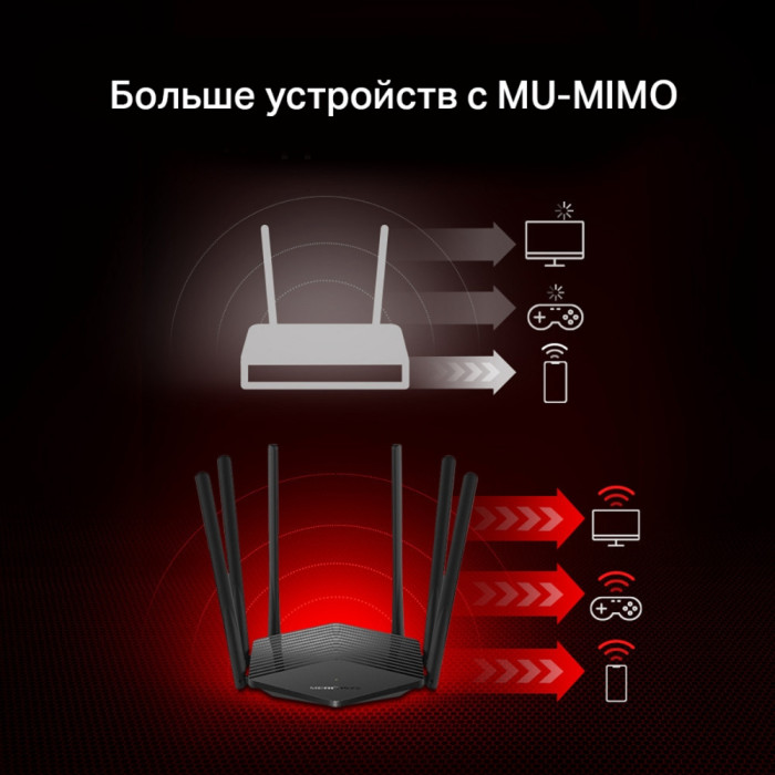 Mercusys MR1900G AC1900 Dual-Band Wi-Fi Gigabit Router