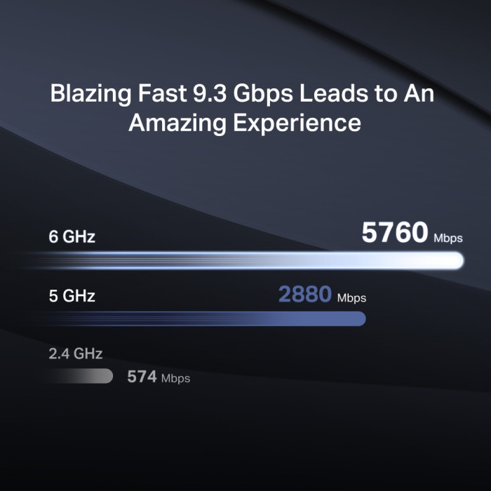 Mercusys MR47BE BE9300 Tri-Band Wi-Fi 7 Router