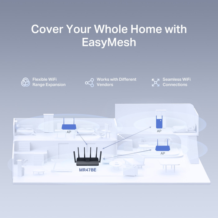 Mercusys MR47BE BE9300 Tri-Band Wi-Fi 7 Router