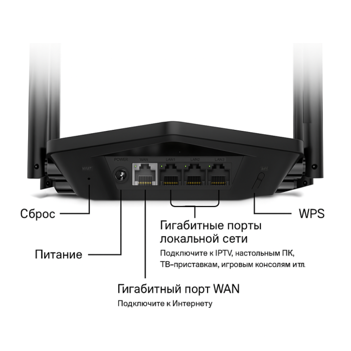 Mercusys MR60X AX1500 Dual-Band Wi-Fi 6 Router