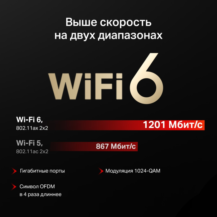 Mercusys MR62X AX1500 Dual-Band Wi-Fi 6 Router