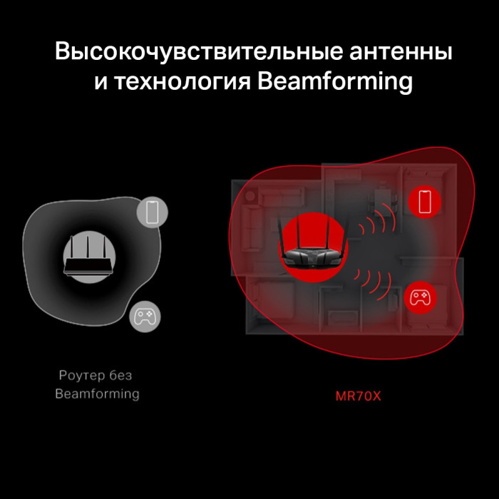 Mercusys MR70X AX1800 Dual-Band Wi-Fi 6 Router
