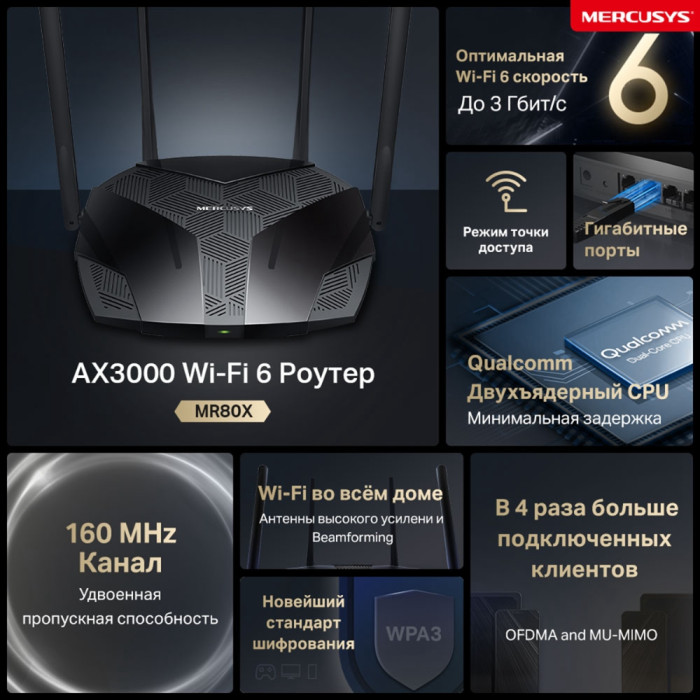 Mercusys MR80X AX3000 Dual-Band Wi-Fi 6 Router
