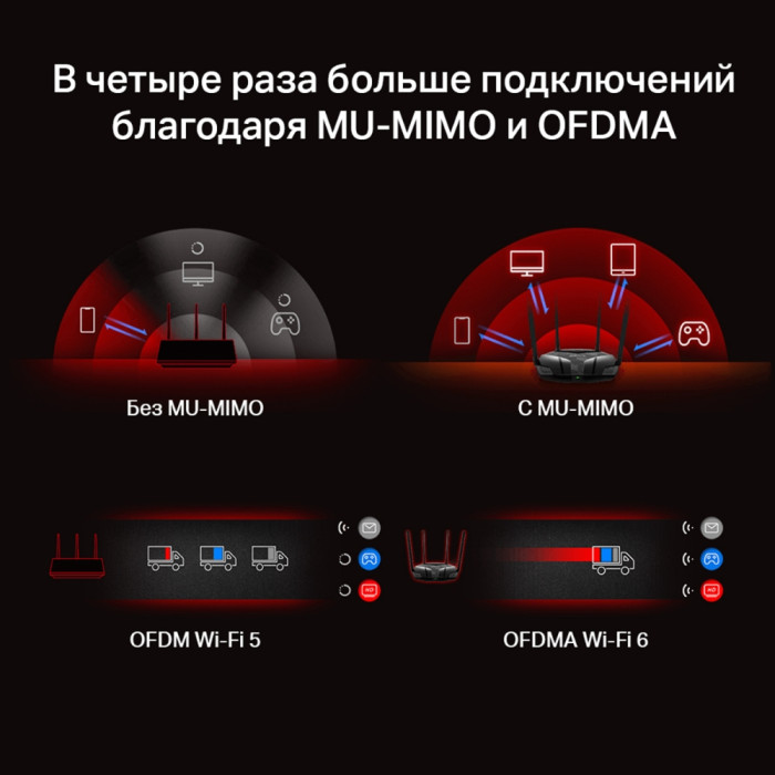 Mercusys MR80X AX3000 Dual-Band Wi-Fi 6 Router