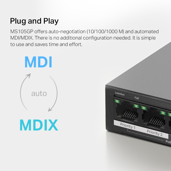 Mercusys MS105GP 5-Port Gigabit Desktop Switch with 4-Port PoE+ PORT: 4× Gigabit PoE+ Ports, 1× Gigabit Non-PoE Port