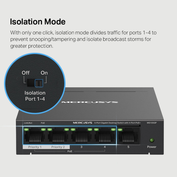 Mercusys MS105GP 5-Port Gigabit Desktop Switch with 4-Port PoE+ PORT: 4× Gigabit PoE+ Ports, 1× Gigabit Non-PoE Port