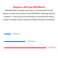Mercusys MW305R N300 Wi-Fi Router