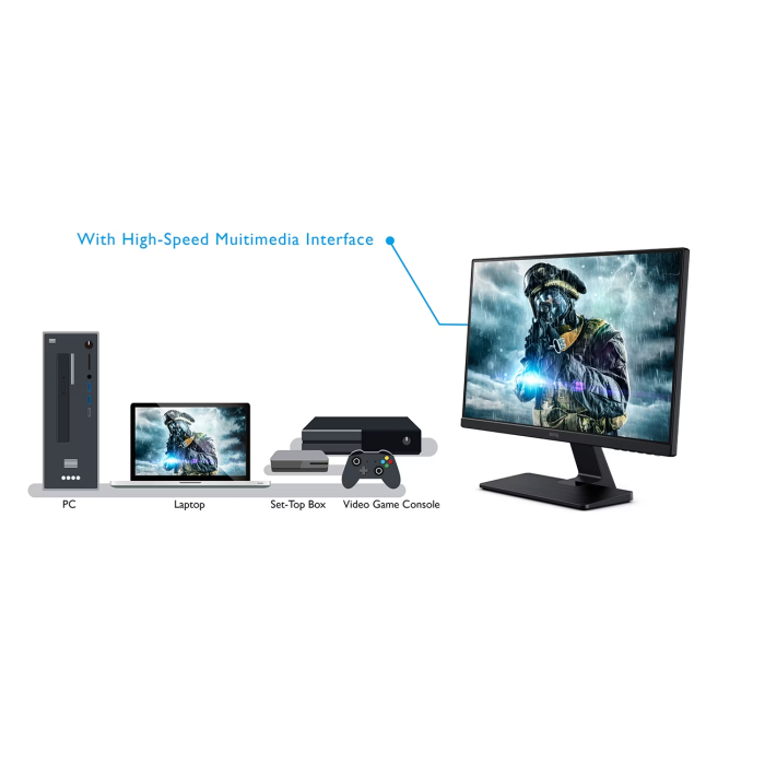 Монитор BenQ GW2480L - 23.8" FHD IPS / Black