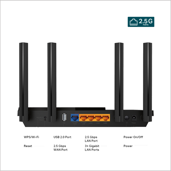 TP-Link Archer AX55 PRO / AX3000 Беспроводной двухдиапазонный маршрутизатор Wi-Fi 6
