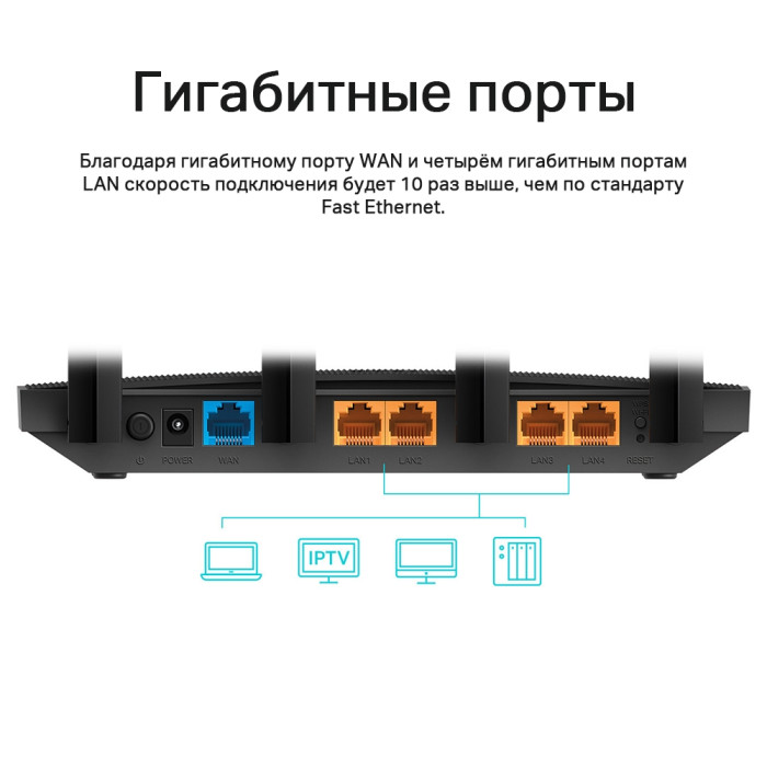 TP-Link Archer C6 / AC1200 Беспроводной двухдиапазонный гигабитный MU-MIMO маршрутизатор
