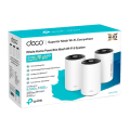 TP-Link Deco PX50 (3-Pack) / AX3000 Mesh-система Wi-Fi 6 с Powerline G1500