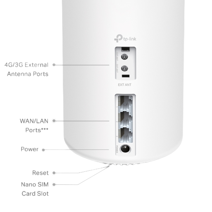 TP-Link Deco X20-4G (1-Pack) / AX1800 Mesh-система Wi-Fi 6 с поддержкой 4G+ LTE