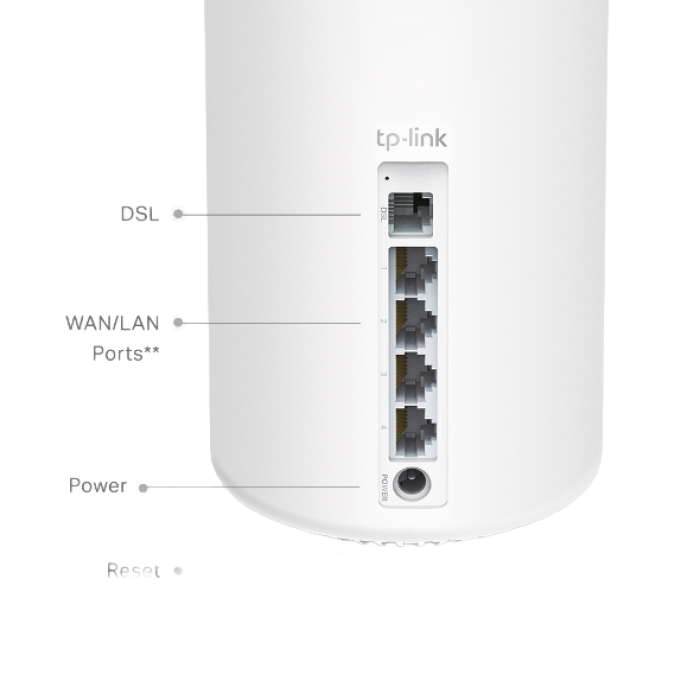 TP-Link Deco X20-DSL (1-Pack) / AX1800 Mesh-система Wi-Fi 6 с VDSL-модемом
