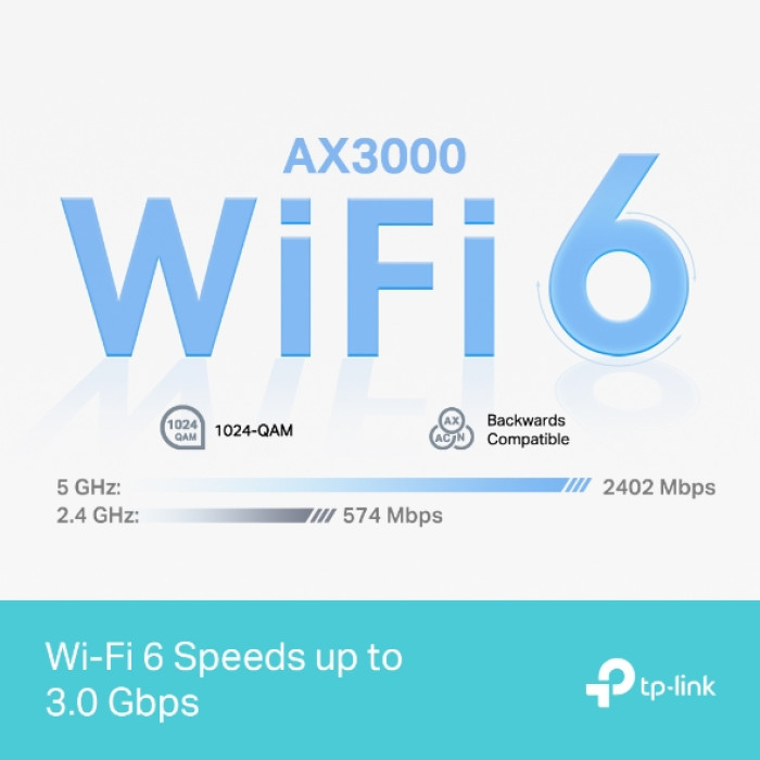 TP-Link Deco X50 Pro (3-Pack) / AX3000 Mesh-система Wi-Fi 6