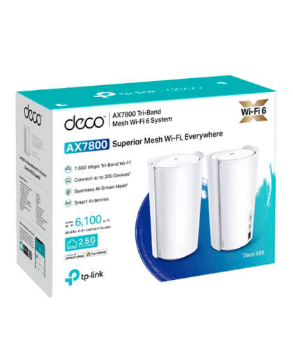 TP-Link Deco X95 (2-Pack) / AX7800 Трехдиапазонная Mesh-система Wi-Fi 6