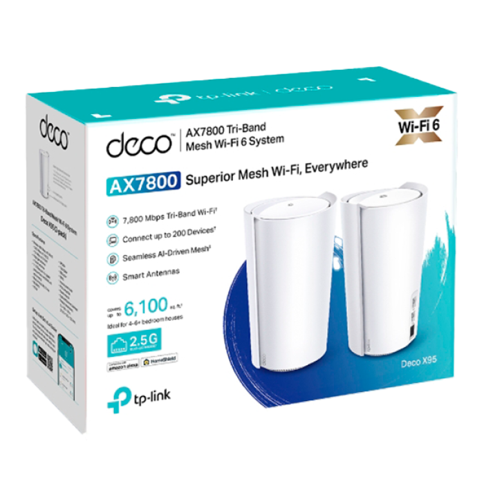 TP-Link Deco X95 (2-Pack) / AX7800 Трехдиапазонная Mesh-система Wi-Fi 6