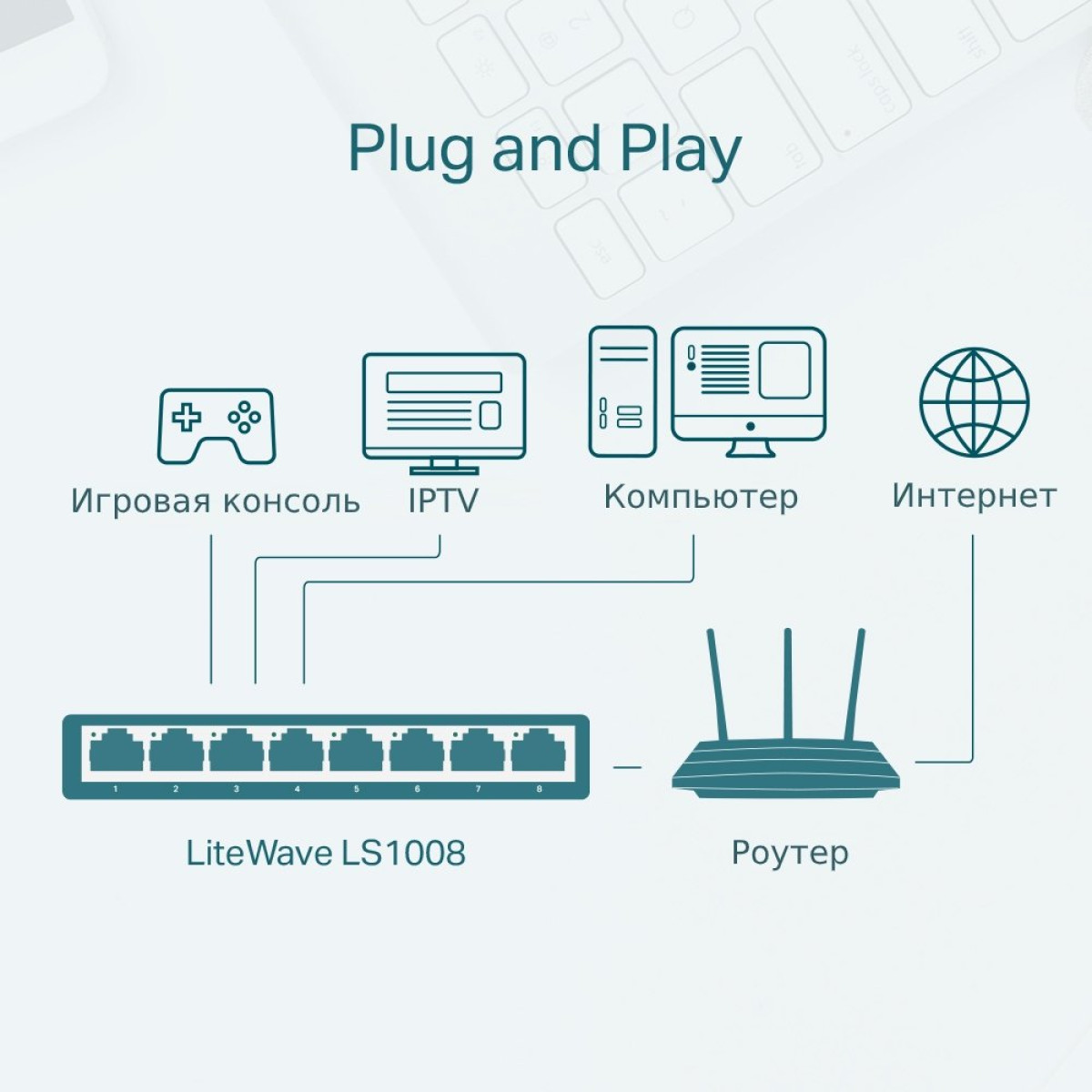 TP-Link LS1008 / 8-портовый настольный коммутатор 10/100 Мбит/с