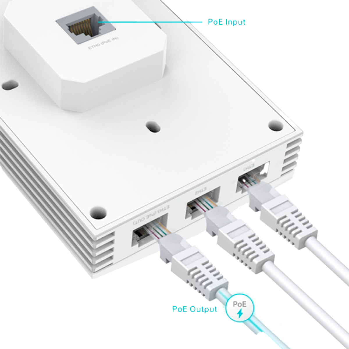 TP-Link Omada EAP655-Wall / AX3000 Гигабитная беспроводная точка доступа Wi-Fi 6, встраиваемая в стену
