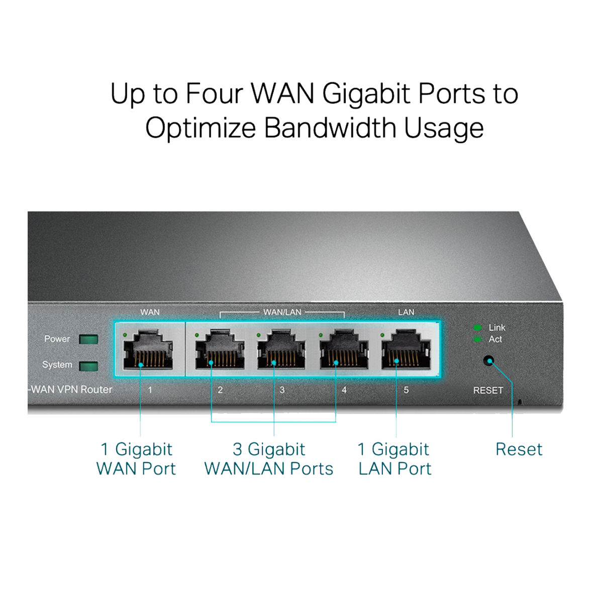 TP-Link Omada ER605 / Гигабитный VPN-маршрутизатор Omada