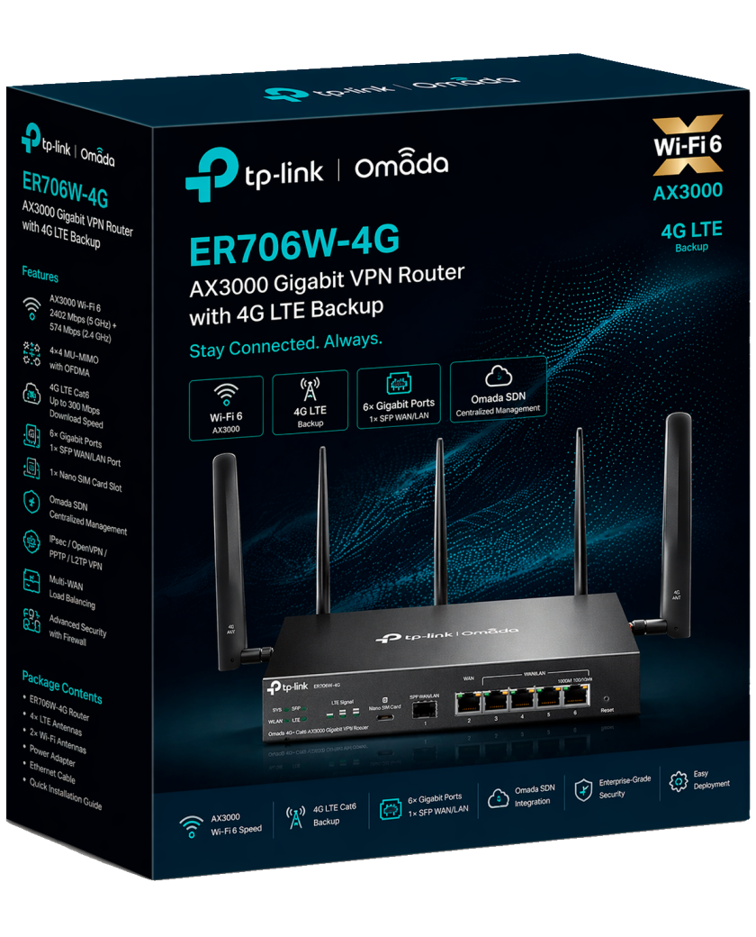 TP-Link Omada ER706WP-4G / AX3000 Гигабитный VPN-маршрутизатор Omada 4G+ Cat6