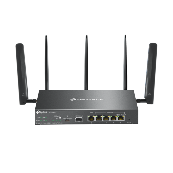 TP-Link Omada ER706W-4G / AX3000 Гигабитный VPN маршрутизатор Omada 4G+ Cat6