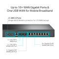 TP-Link Omada ER8411 / VPN маршрутизатор Omada с портами 10G