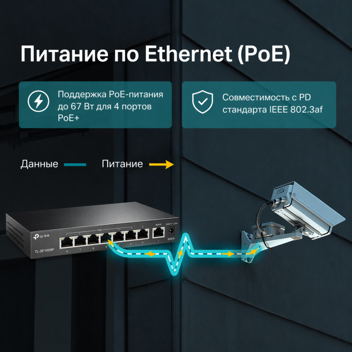 TP-Link TL-SF1006P / 6-портовый настольный коммутатор с 4 портами PoE+